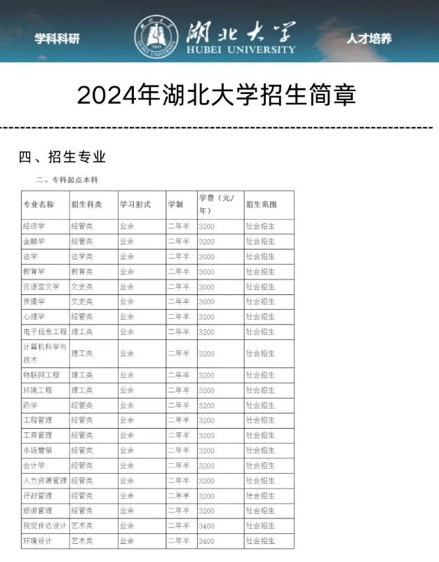 湖北大學(xué)專科-圖1