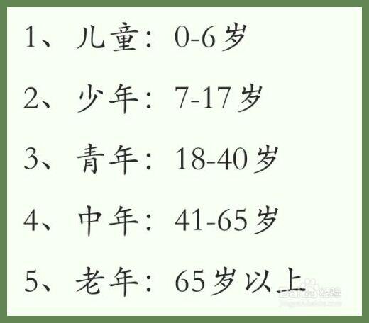 兒童年齡范圍及關(guān)注點(diǎn)-圖1