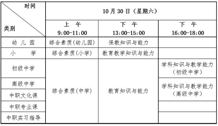 湖北教師考編時(shí)間一年幾次-圖1
