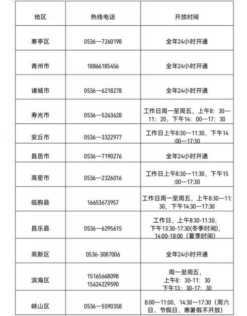教育局24小時服務熱線-圖1