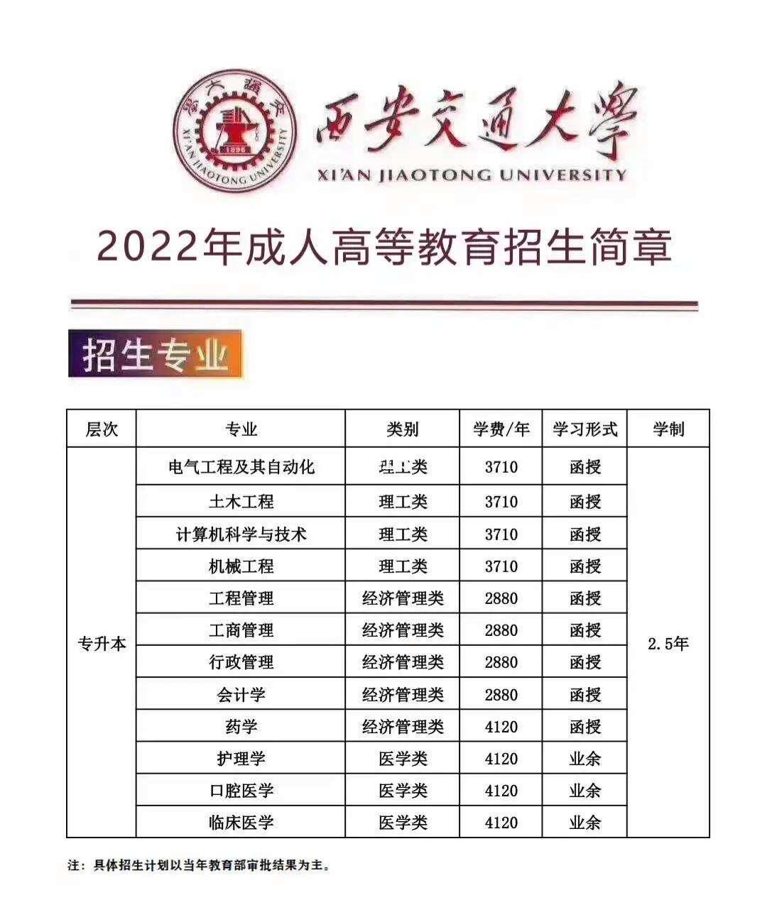 西安交大專(zhuān)升本官網(wǎng)-圖1