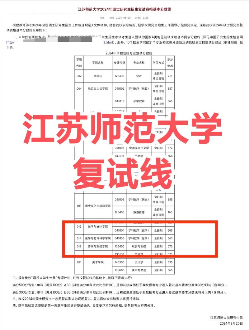 江蘇師范大學(xué)復(fù)試刷人厲害嗎 報(bào)錄比多少-圖1