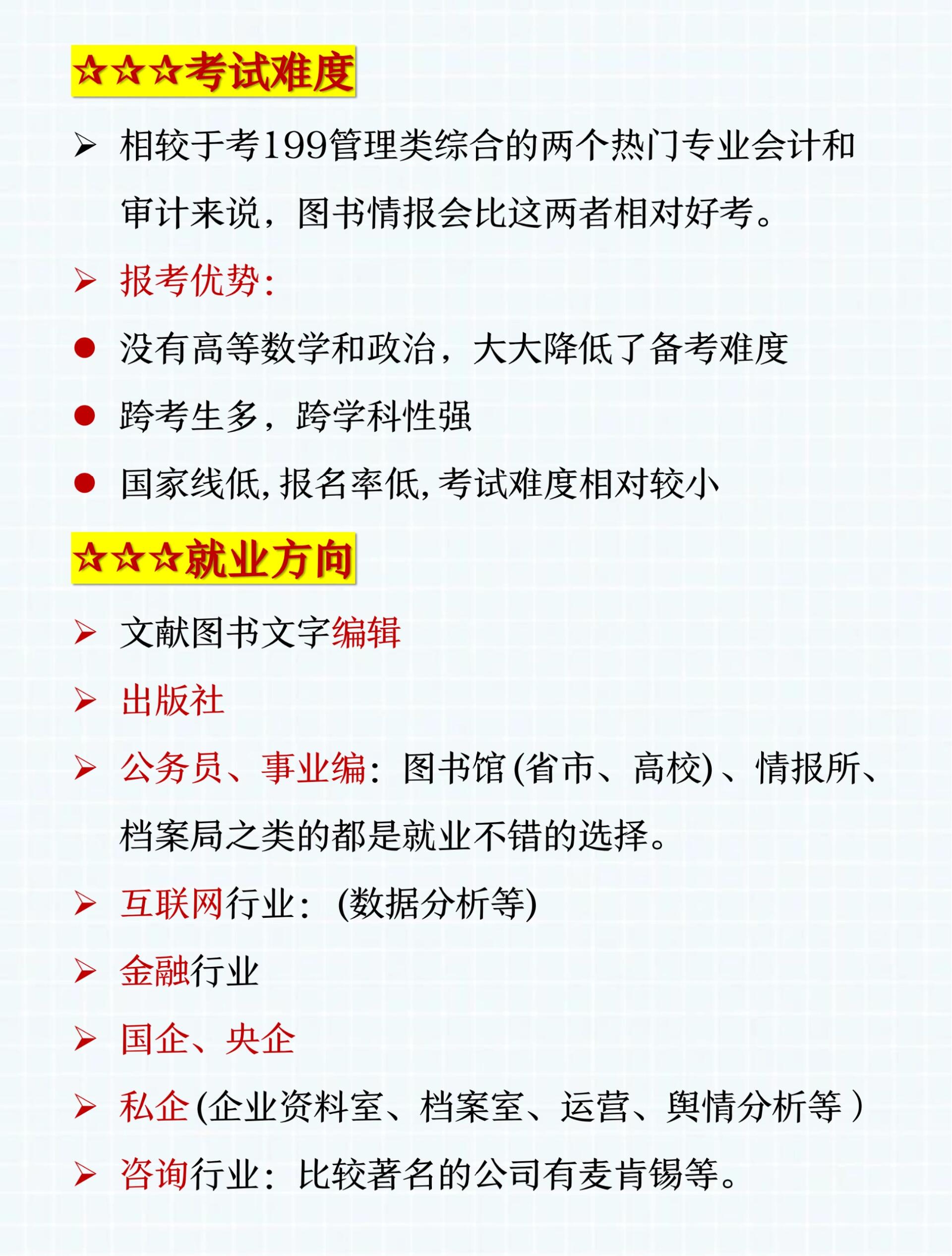 圖書情報(bào)碩士就業(yè)月薪過萬-圖1