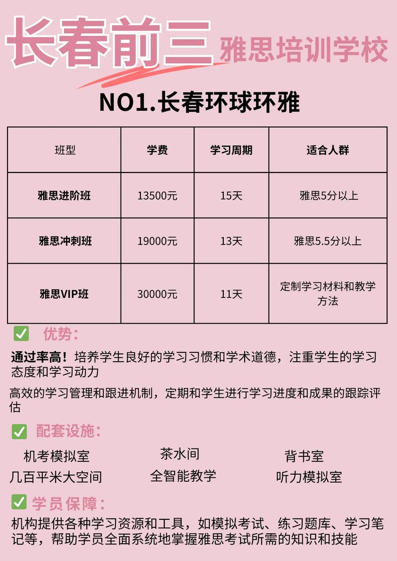 雅思英語(yǔ)培訓(xùn)要多少錢(qián)-圖1