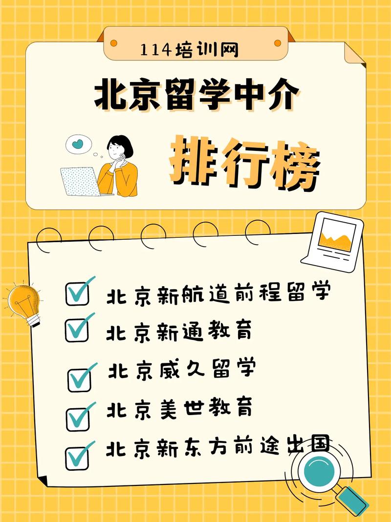 留學(xué)咨詢機構(gòu)哪家靠譜-圖1