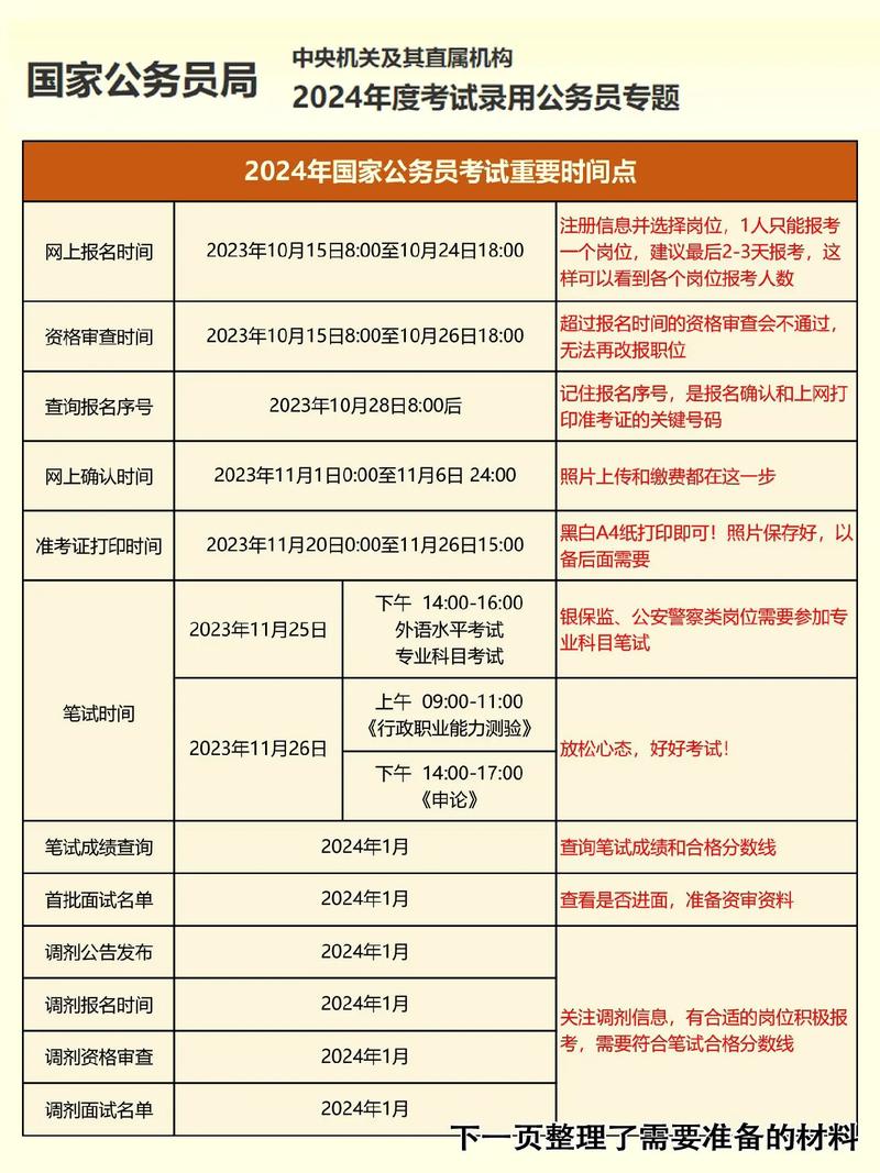 河南公務員考試時間2024年具體時間-圖1