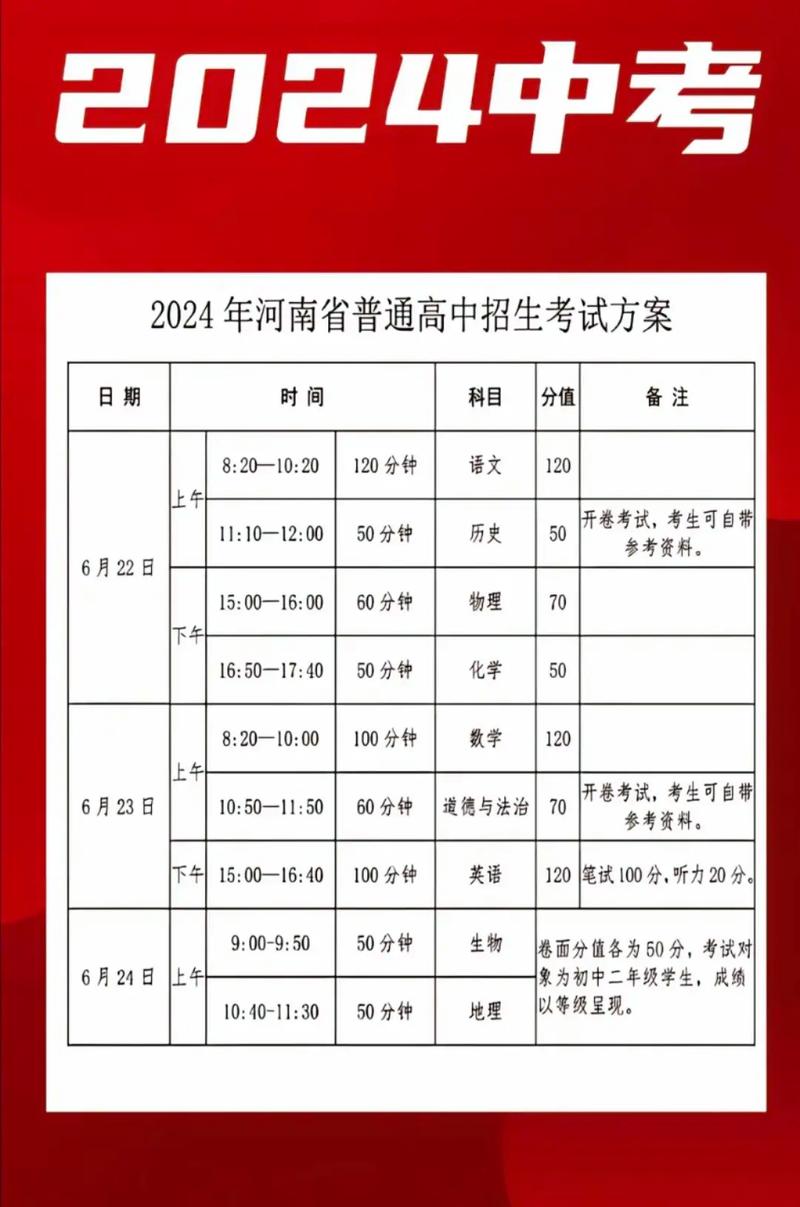 看考場(chǎng)有時(shí)間規(guī)定嗎-圖1