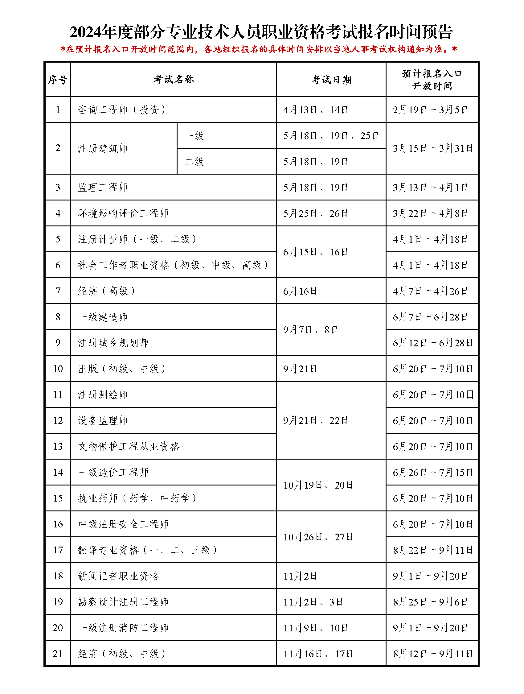 2024年法律職業(yè)資格證書報名時間-圖1