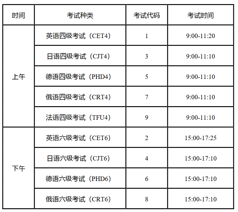 六級考試時間2024-圖1