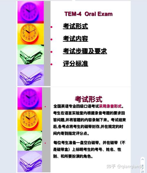 英語專業(yè)一定要考口語嗎？具體要求是什么？-圖1