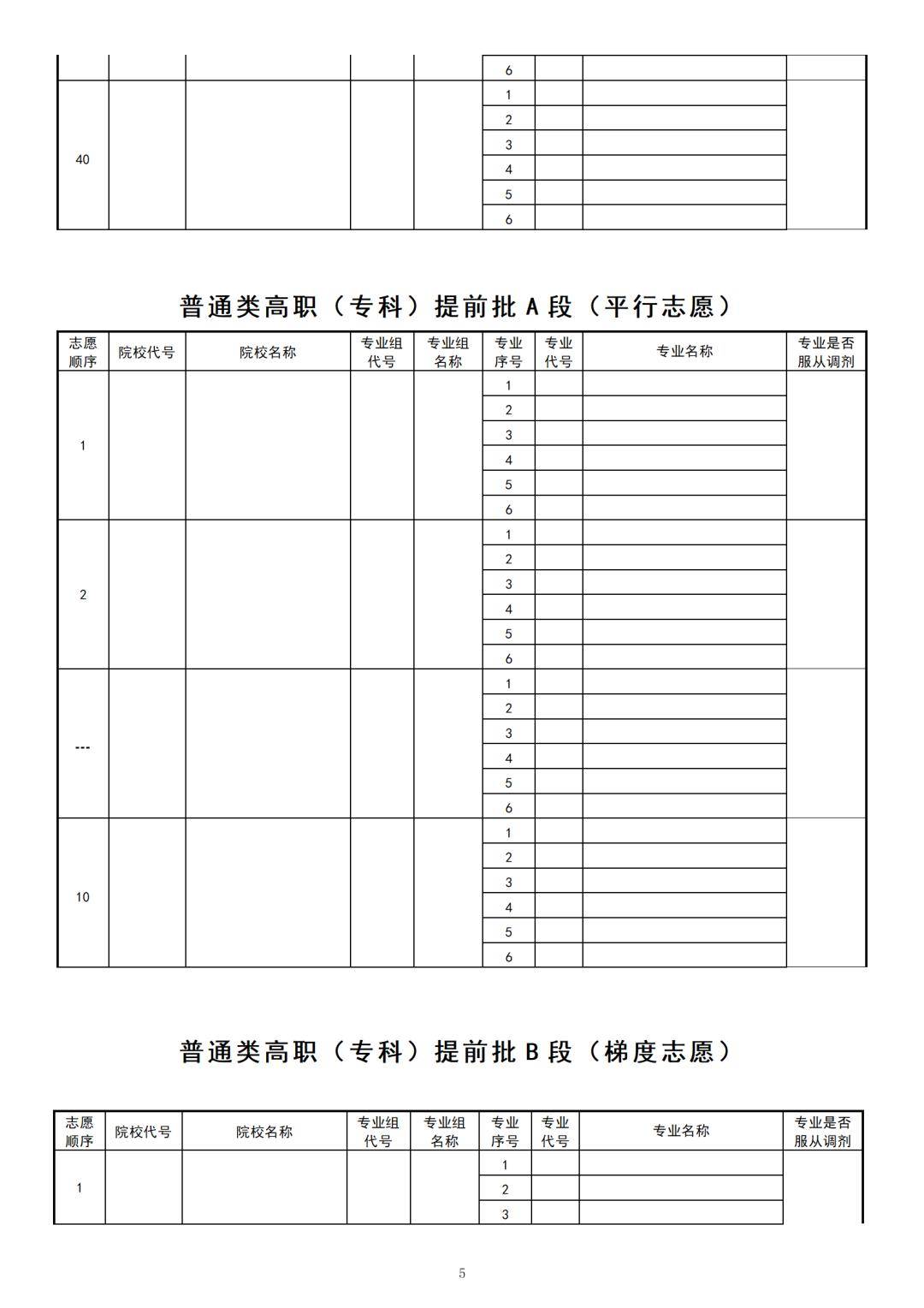 2024黑龍江本科線(xiàn)預(yù)估是多少？如何填報(bào)志愿？-圖1
