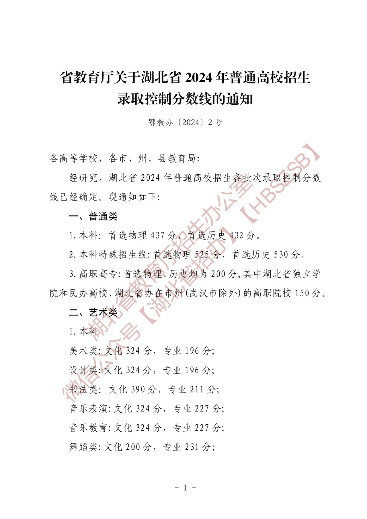 2024湖北文科本科線是多少？如何查詢？-圖1