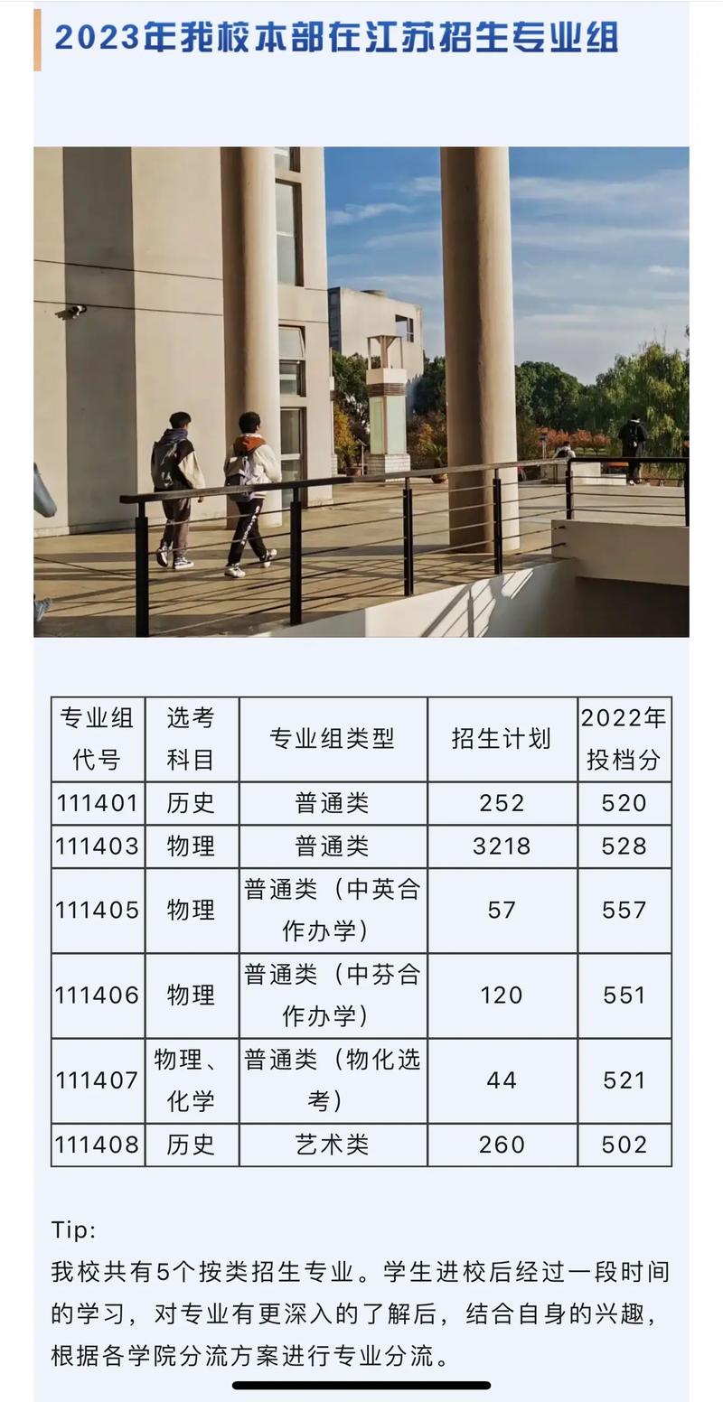 南京工程學院研究生招生網(招生簡章)-圖1
