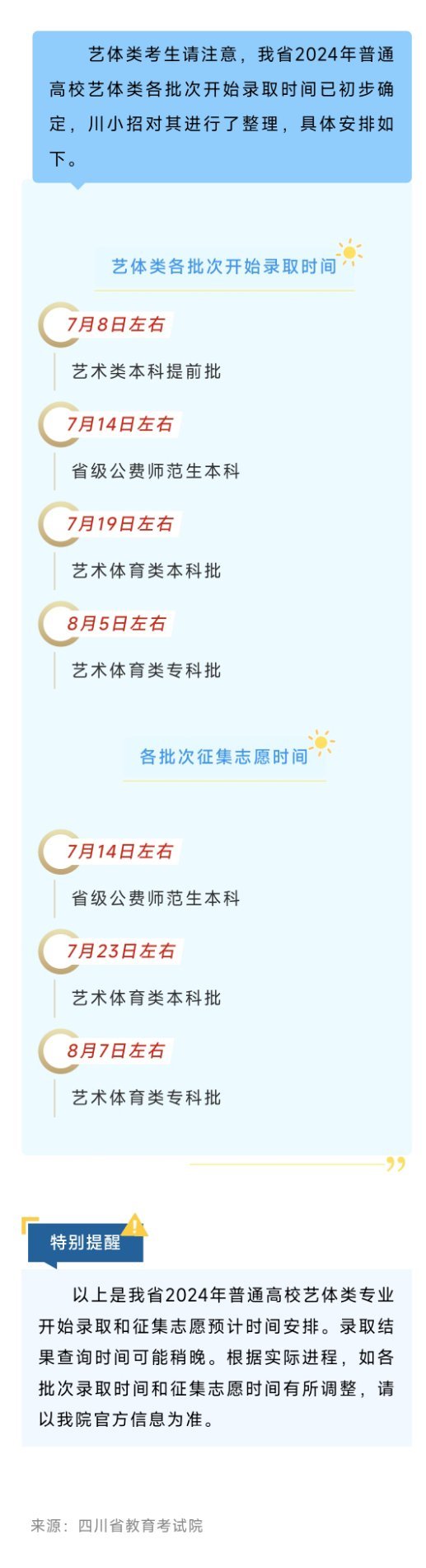 藝考成績什么時(shí)候出2024-圖1