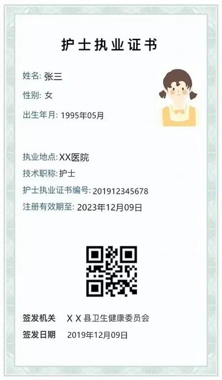 護士執業證書電子版查詢-圖1
