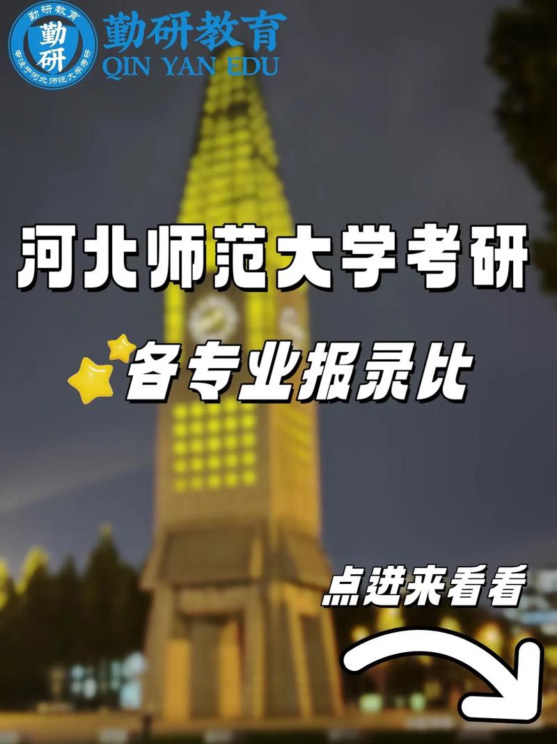 河北師大研究生網(wǎng)站yjsy.hebtu.edu.cn-圖1