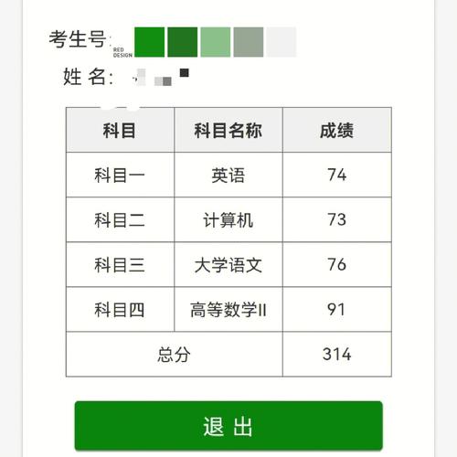 專升本只能考二本嗎？-圖1