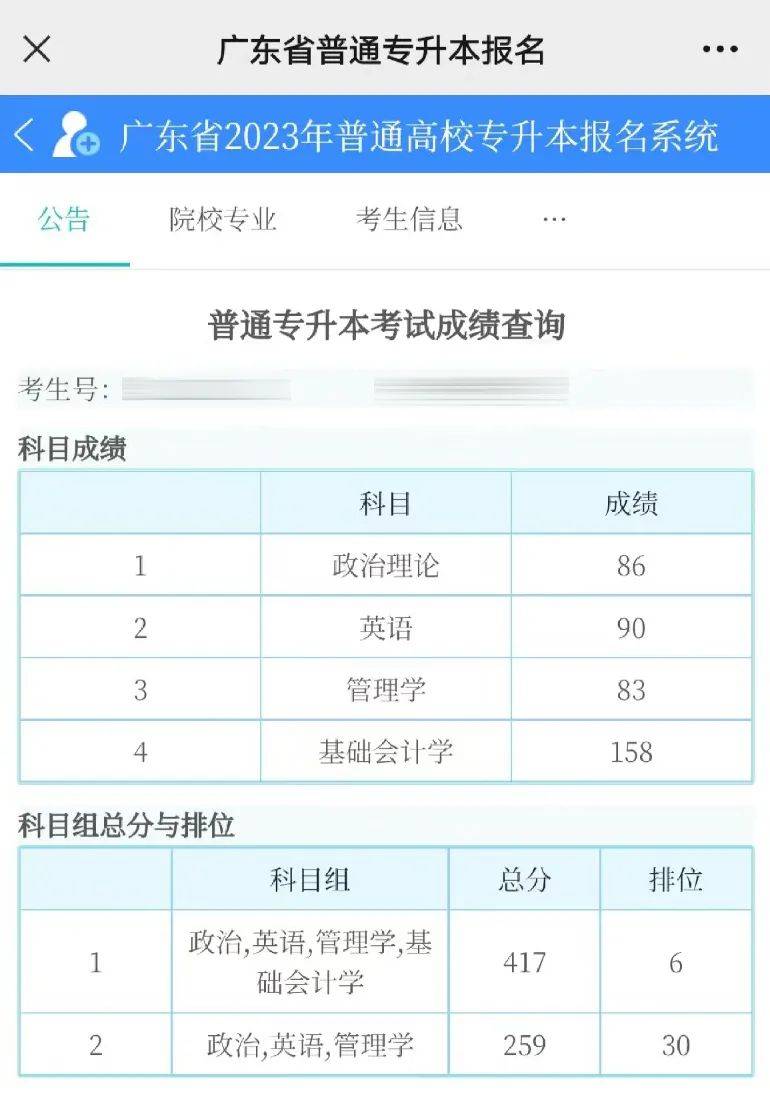 專升本成績(jī)?cè)趺床?圖1