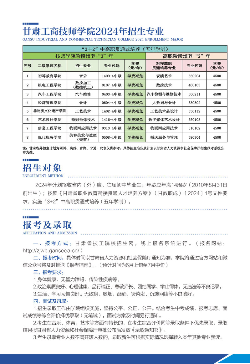 甘肅職業技術學校有哪些？如何選擇適合的專業？-圖1