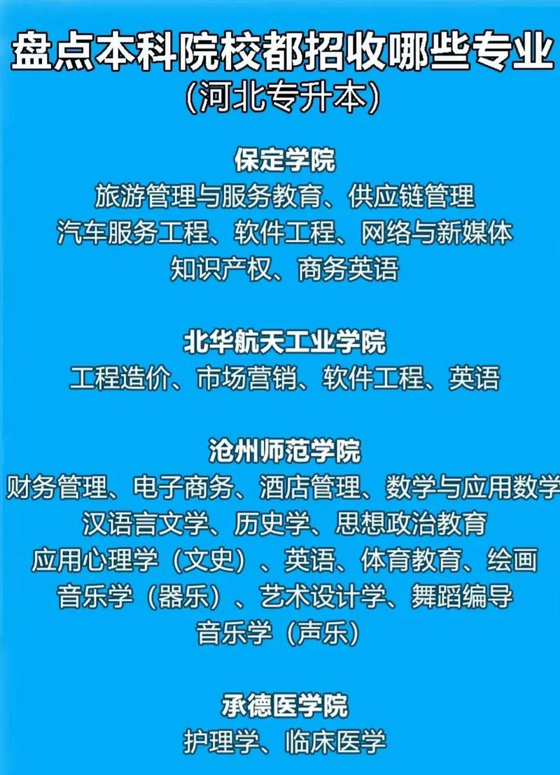 河北公辦大專學(xué)校有哪些？如何選擇適合的專業(yè)？-圖1