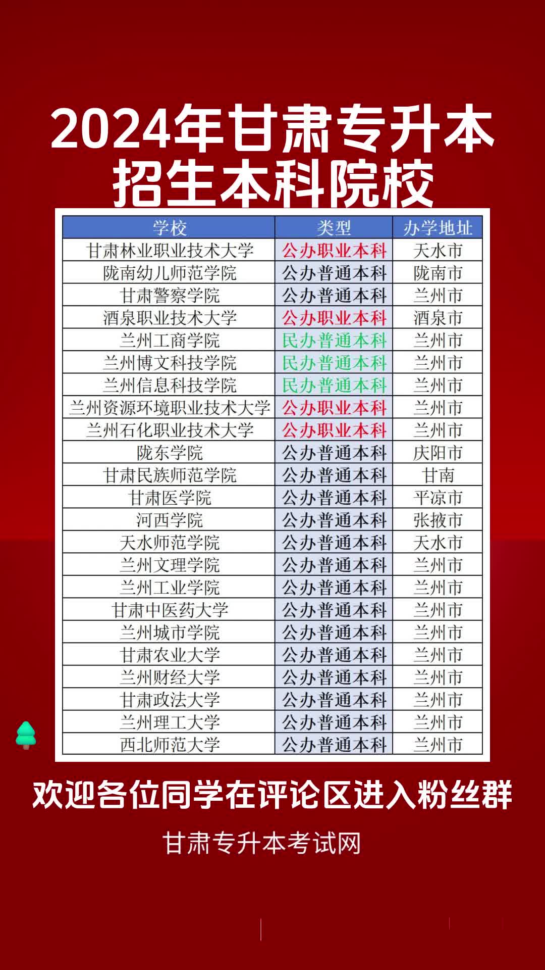 甘肅中專學校排名前十如何？哪些學校值得關注？-圖1