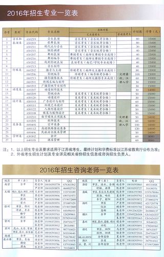 江南影視藝術(shù)職業(yè)學校招生簡章是什么？如何申請？-圖1