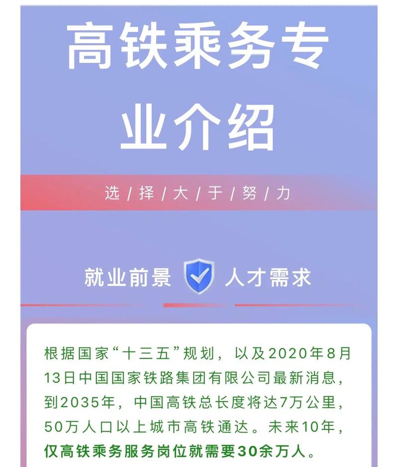 高鐵乘務(wù)專業(yè)比較好的學(xué)校有哪些？如何選擇？-圖1