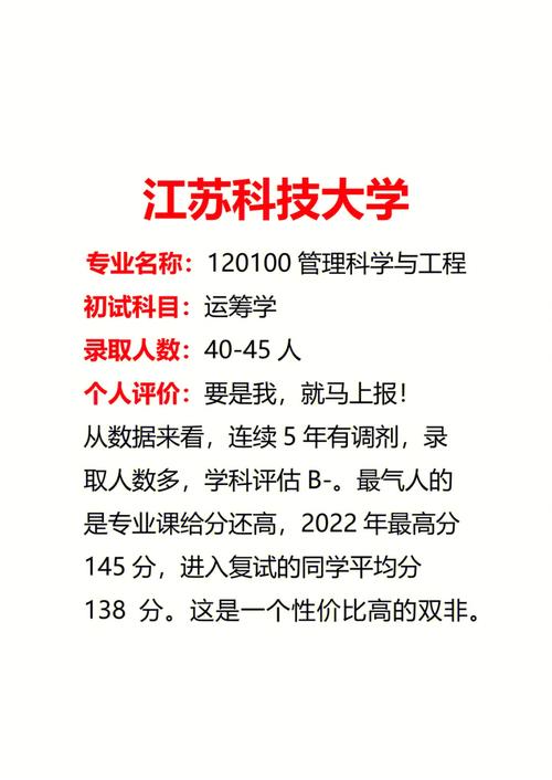 江蘇科技大學學科評估如何？具體情況如何？-圖1