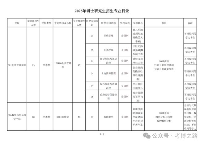 廣西大學研究生招生網(wǎng)入口-圖1