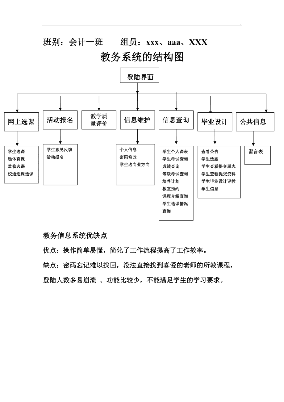 云南經濟管理學院教務系統（附入口+流程）-圖1
