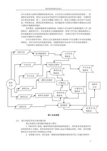 武漢理工大學學分制教務管理信息系統（附入口+流程）-圖1