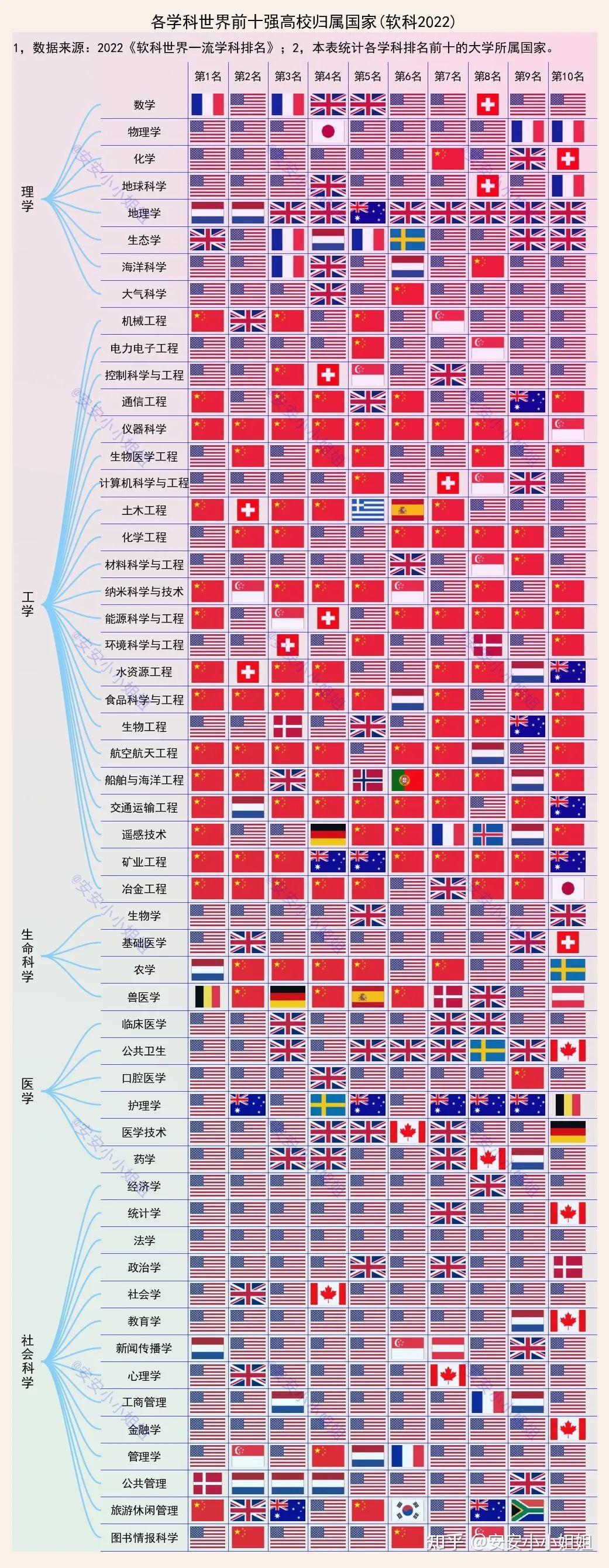 林肯大學(xué)qs世界排名(美國(guó)林肯大學(xué)怎么樣)-圖1