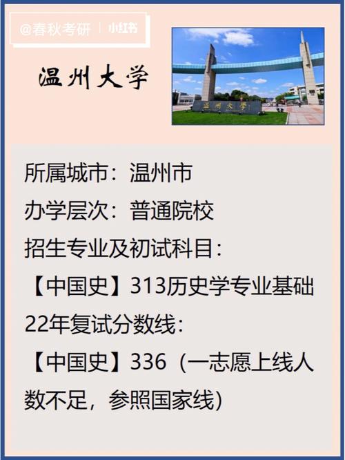 溫州大學(xué)研究生怎么樣-圖1