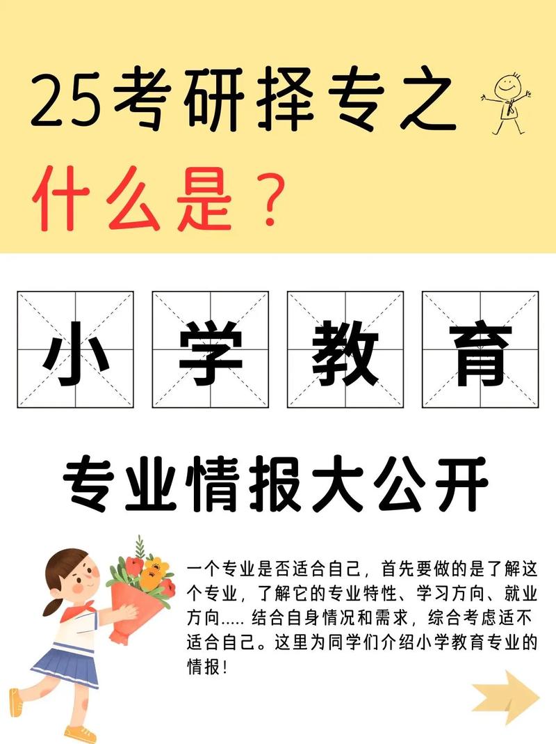 小學(xué)教育考研-圖1