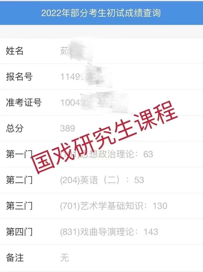 中國戲曲學院考研好考嗎？復試刷人厲害嗎？-圖1