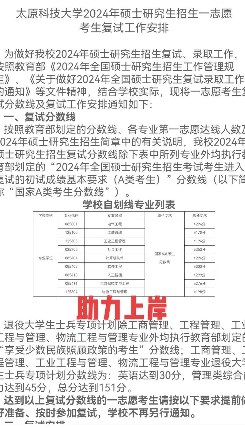太原科技大學(xué)考研好考嗎？復(fù)試刷人厲害嗎？-圖1