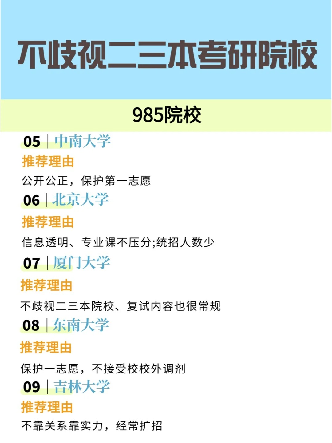 山西傳媒學院考研好考嗎？復試通過率？-圖1