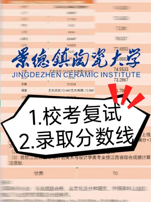 景德鎮(zhèn)陶瓷大學(xué)考研好不好考？復(fù)試刷人嚴(yán)重？-圖1
