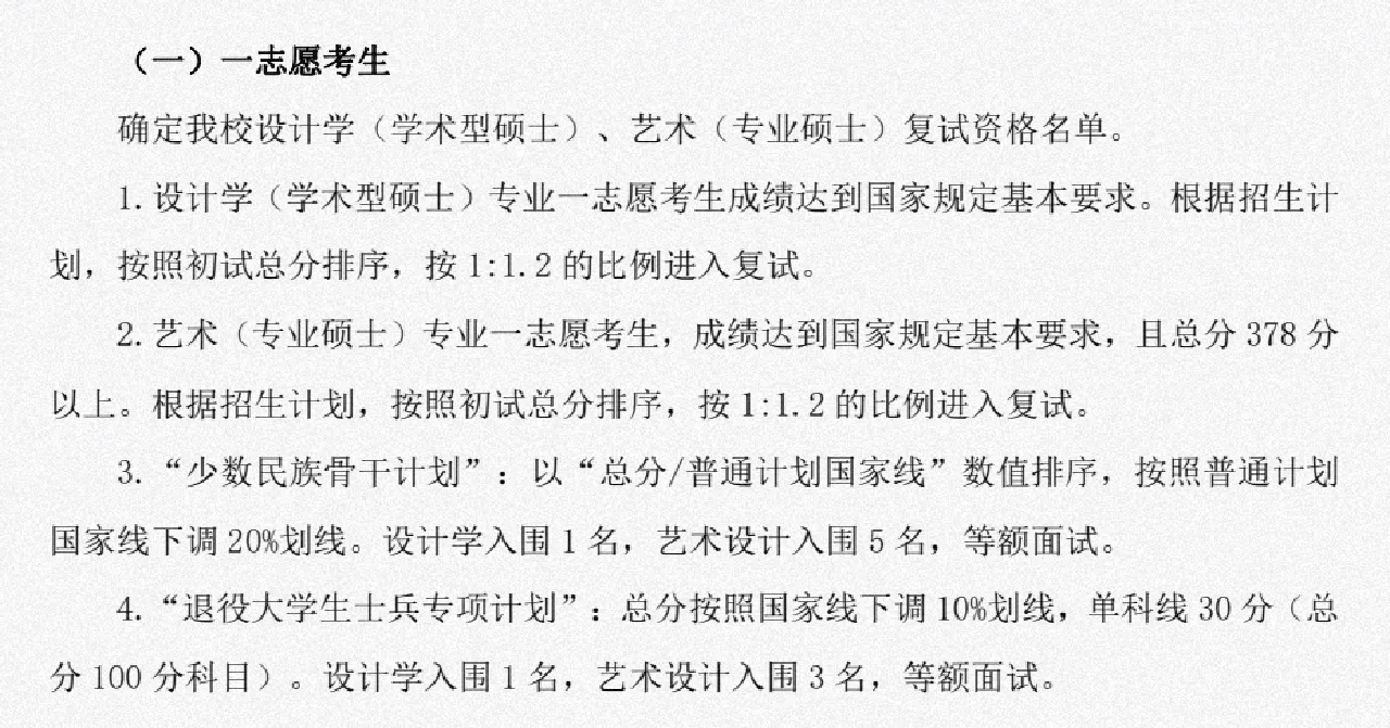 景德鎮陶瓷大學考研好不好考？復試刷人嚴重嗎？-圖1