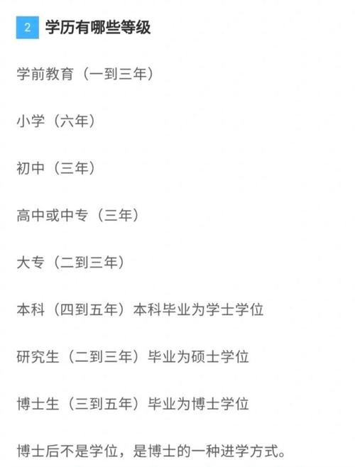 大專有學(xué)位嗎-圖1