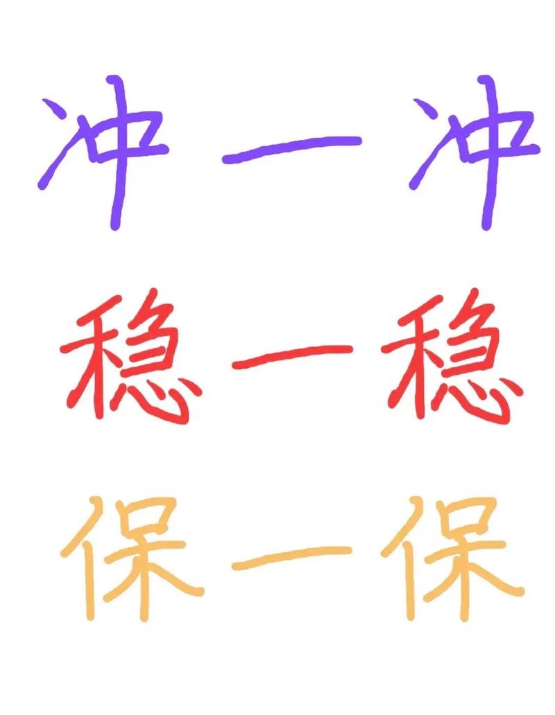 沖穩(wěn)保是什么意思-圖1
