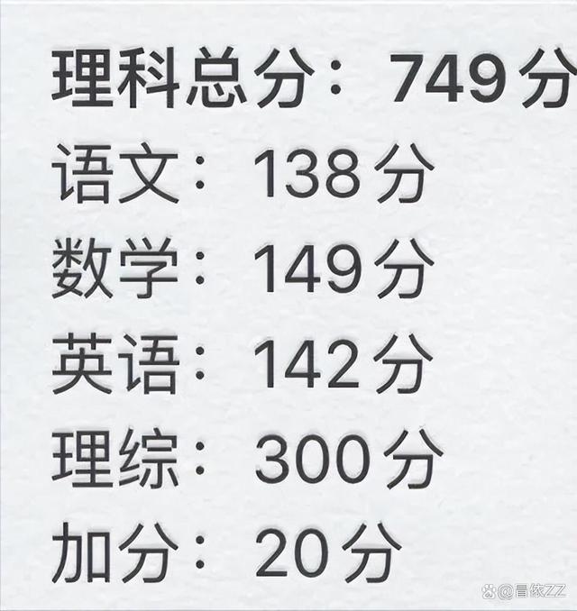 語文高考滿分多少分-圖1