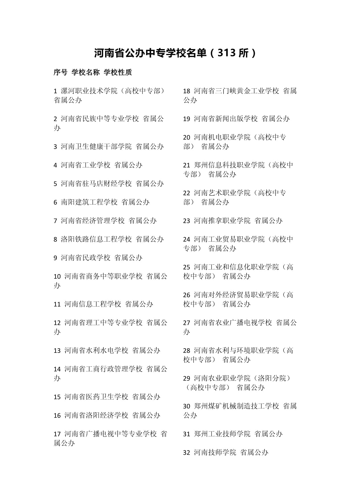 河南公辦中專有哪些學校-圖1