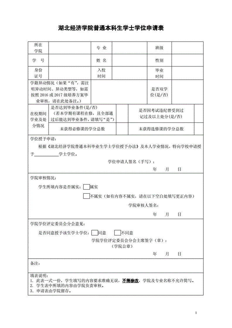 本科生學位填什么 都是學士學位嗎-圖1