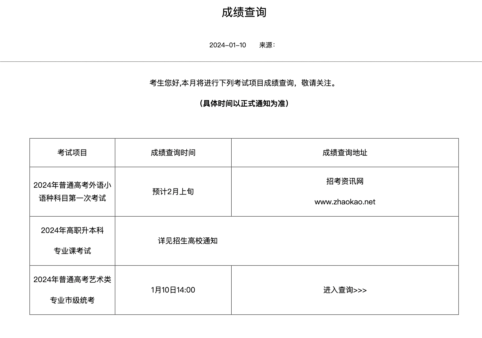藝考成績?cè)趺床樵?圖1