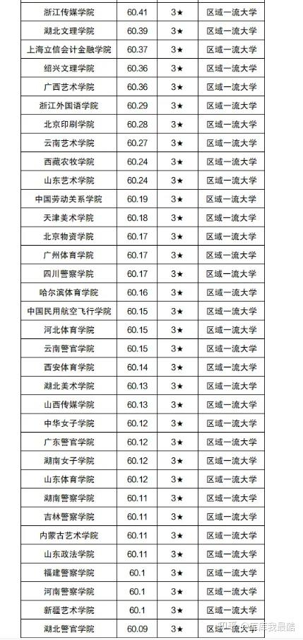 麥克馬斯特大學(xué)相當(dāng)于國內(nèi)什么檔次？什么水平？-圖1
