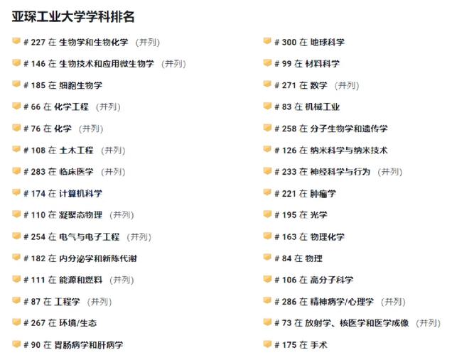 亞琛工業(yè)大學(xué)相當(dāng)于國內(nèi)什么檔次？什么水平？-圖1