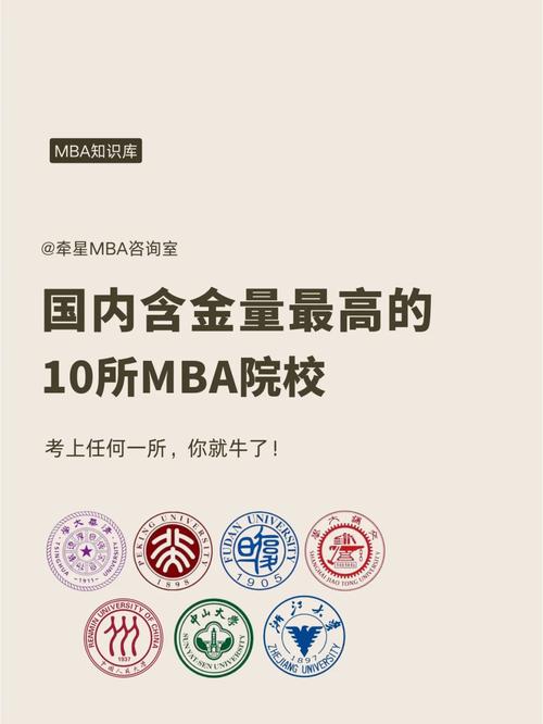 埃默里大學相當于國內什么大學？含金量高嗎？-圖1