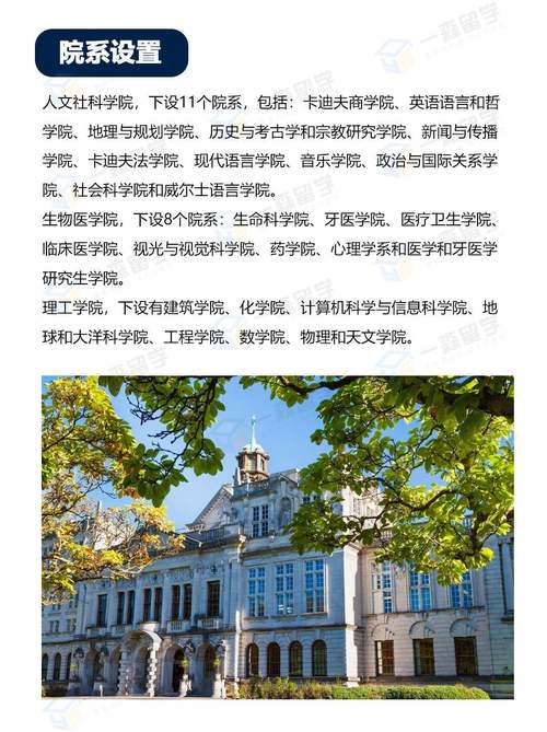 卡迪夫大學(xué)相當(dāng)于國內(nèi)什么檔次？什么水平？-圖1