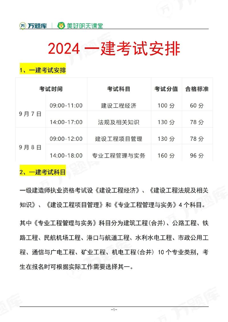 一建考試時間2024(詳解)-圖1